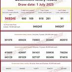 thailand lottery result 2020